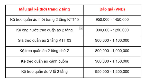 Những mẫu kệ thời trang 2 tầng đẹp